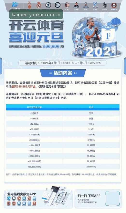 云开体育平台新版注册流程深度分析：从入口效率到数据整合的全面升级