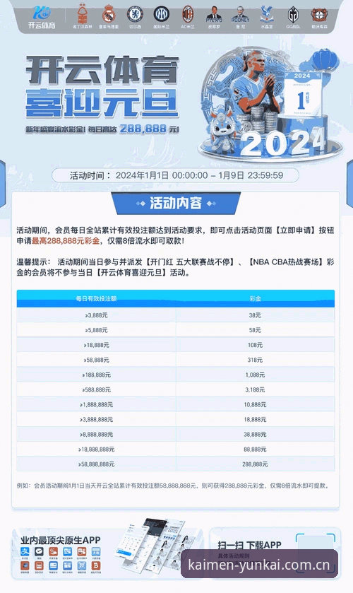 云开体育平台电脑端新版亮相，老玩家手把手教你玩明白